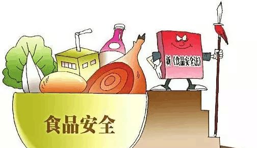 食品安全檢測儀