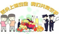 如何正確檢測食品？